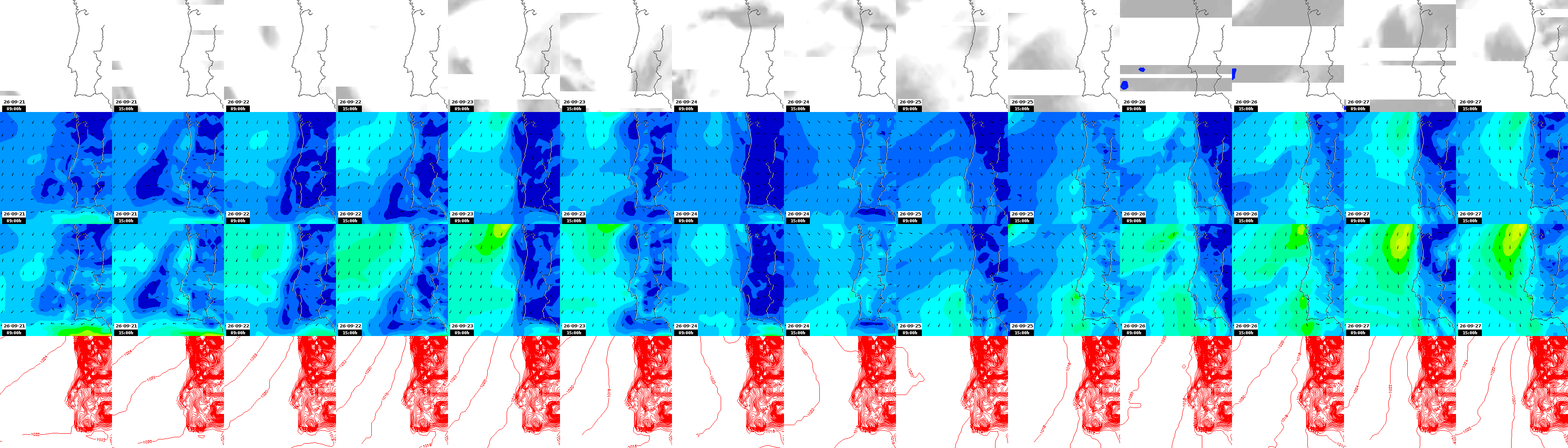 pressão atmosférica