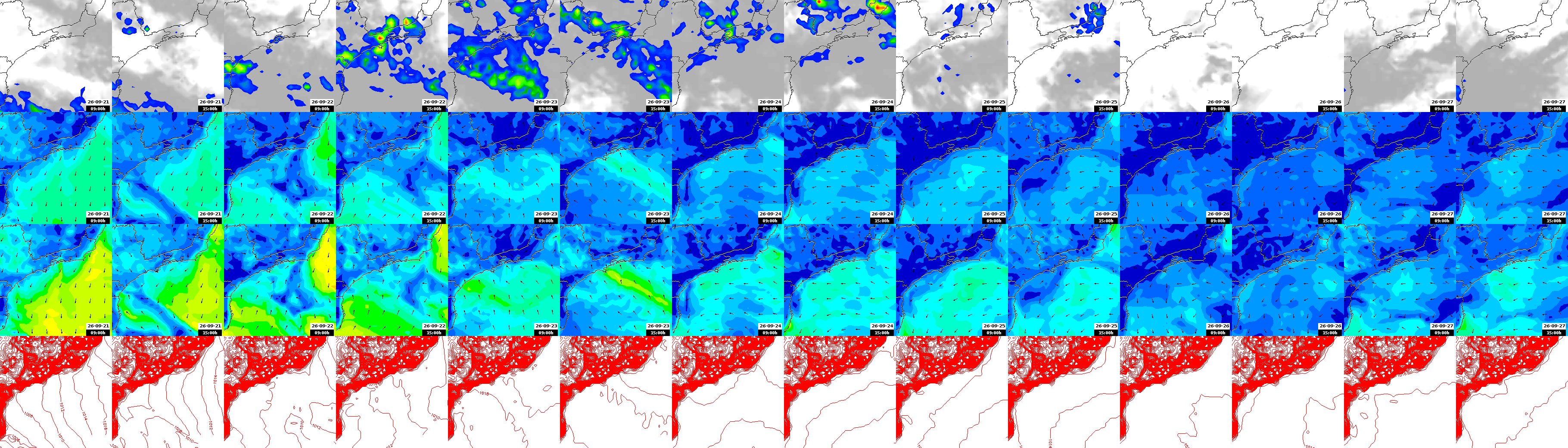 pressão atmosférica