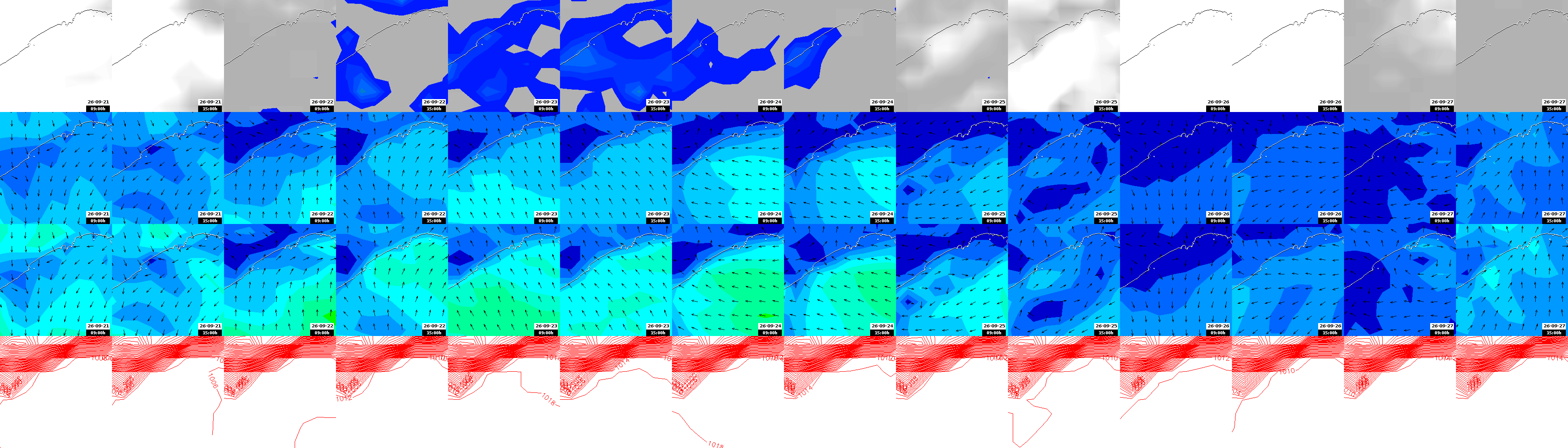 pressão atmosférica