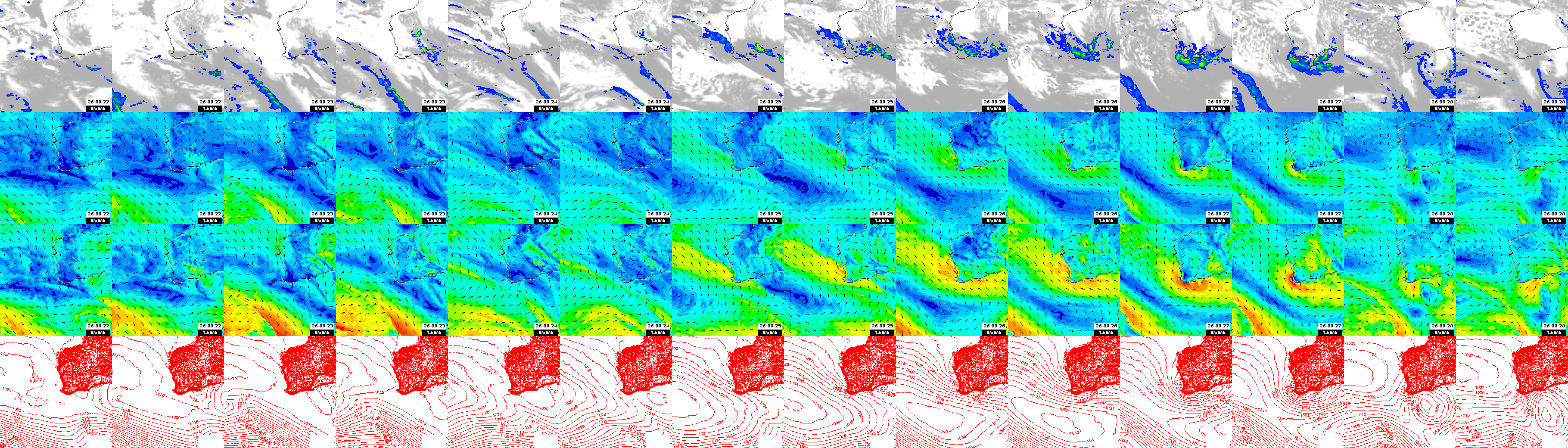 pressão atmosférica