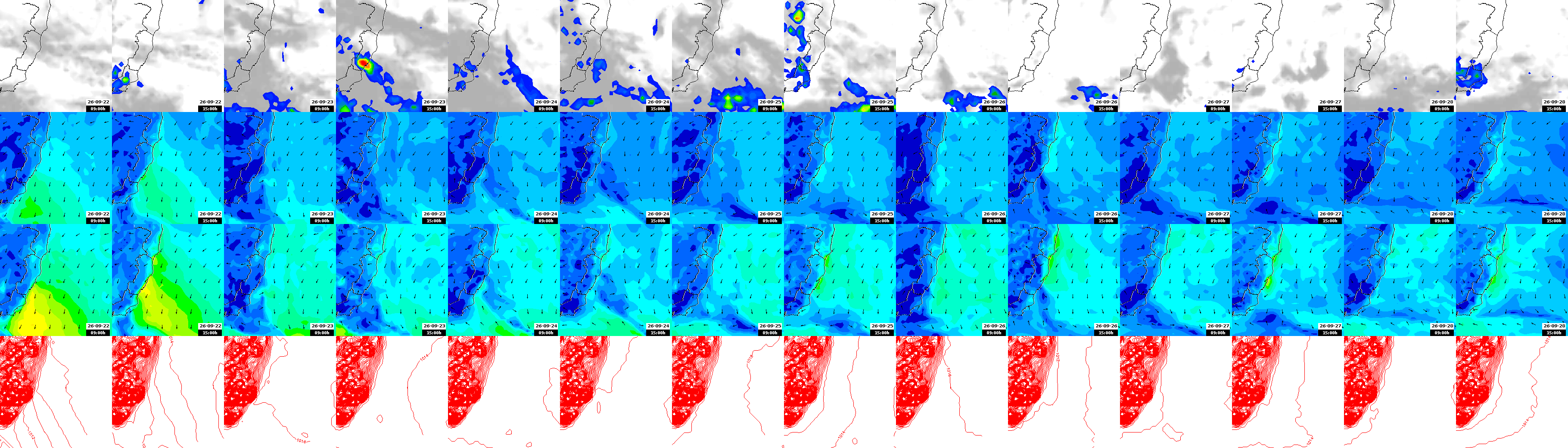 pressão atmosférica