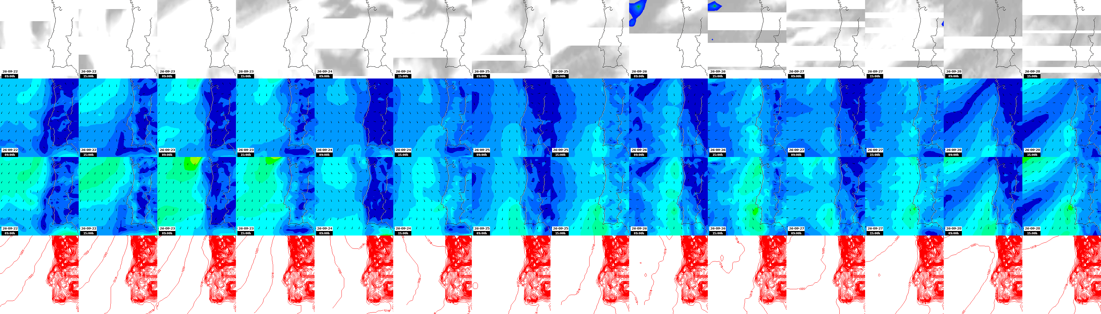 pressão atmosférica