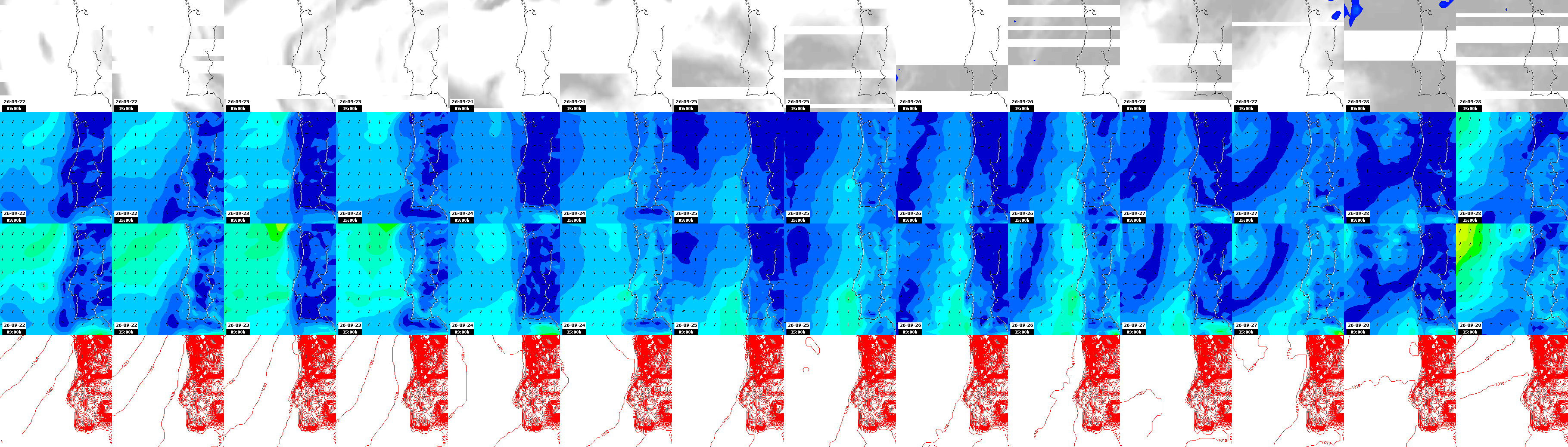 pressão atmosférica