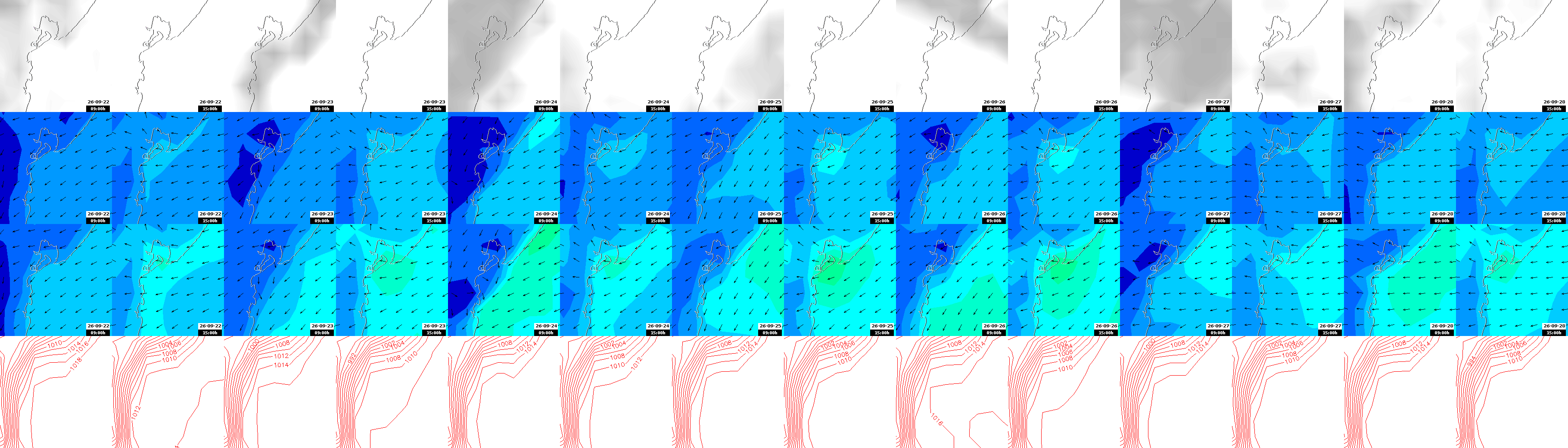 pressão atmosférica