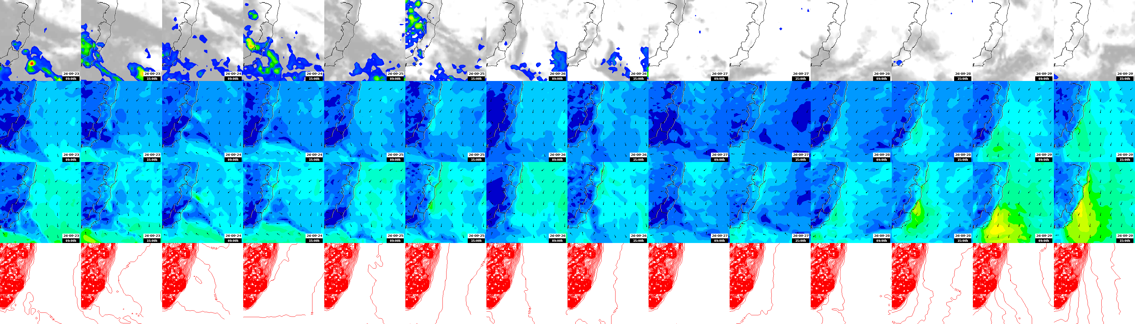 pressão atmosférica