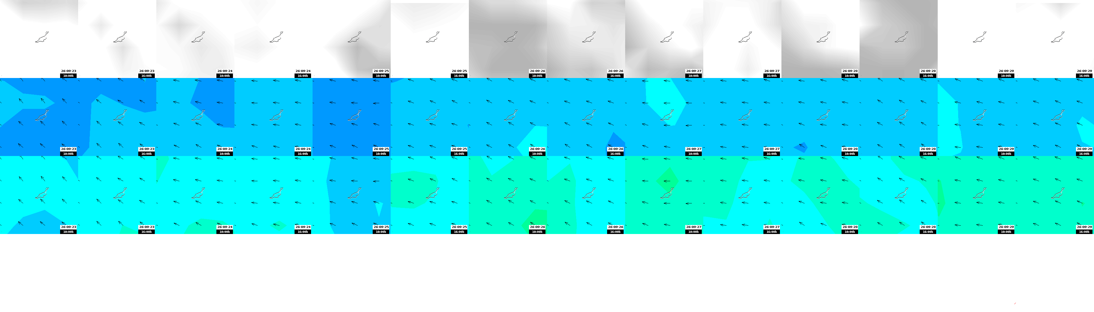 pressão atmosférica