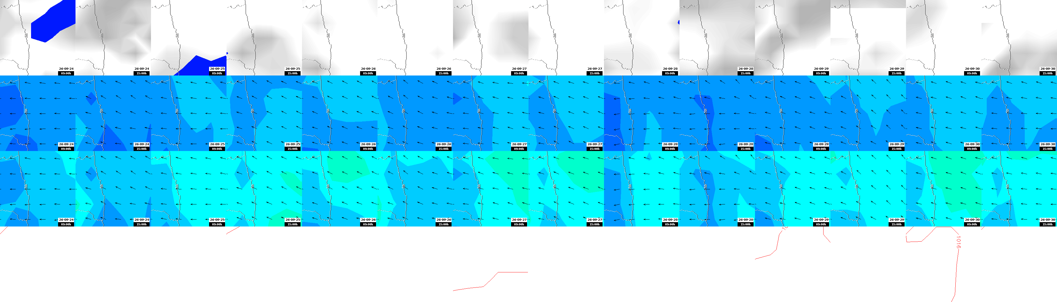 pressão atmosférica