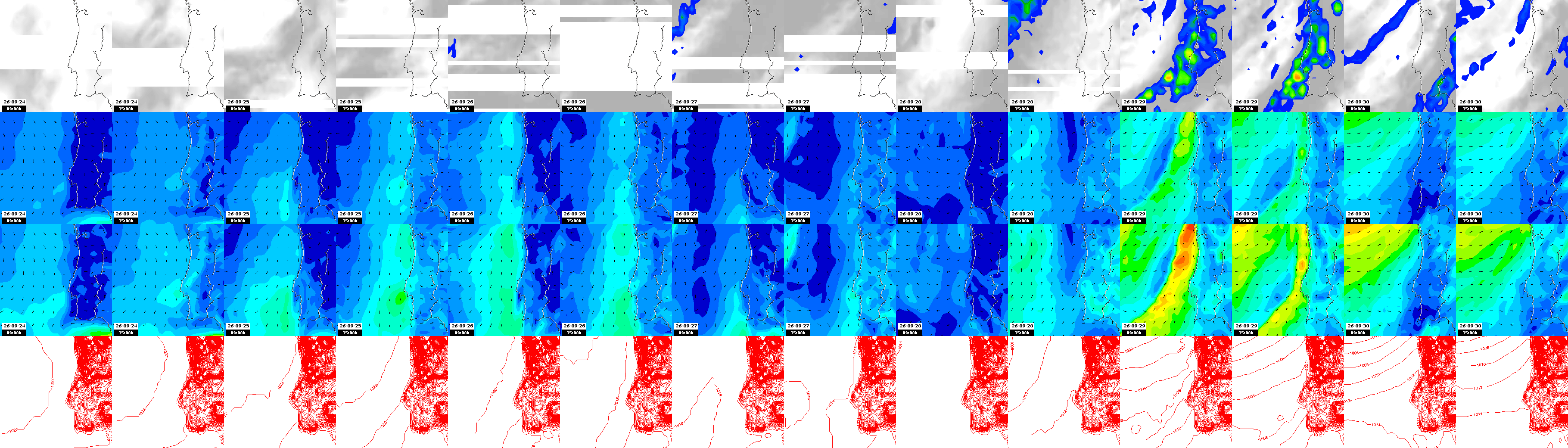 pressão atmosférica