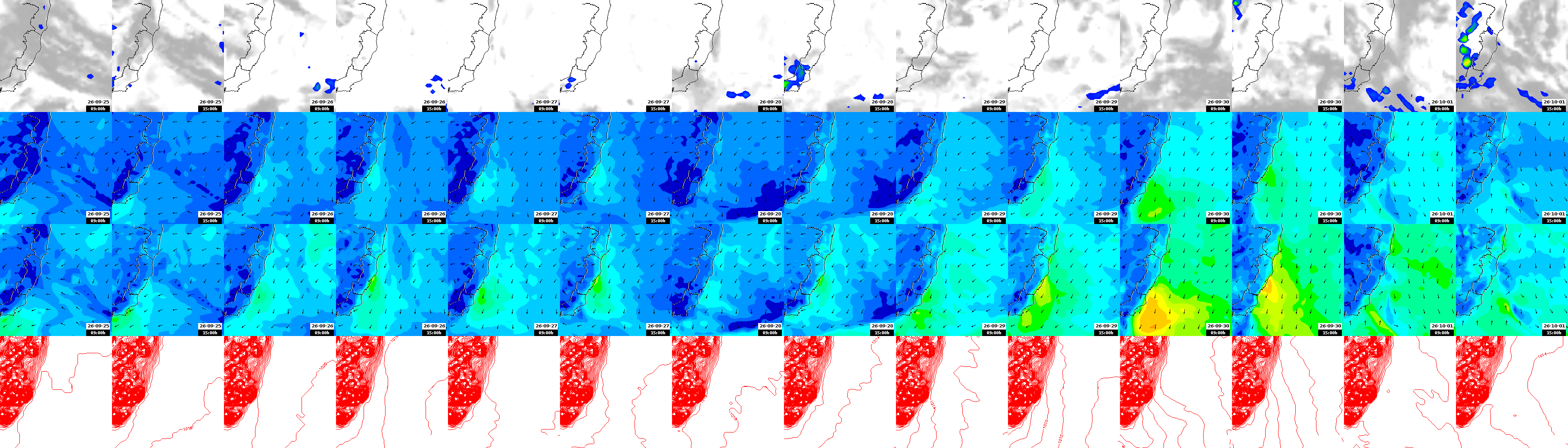 pressão atmosférica
