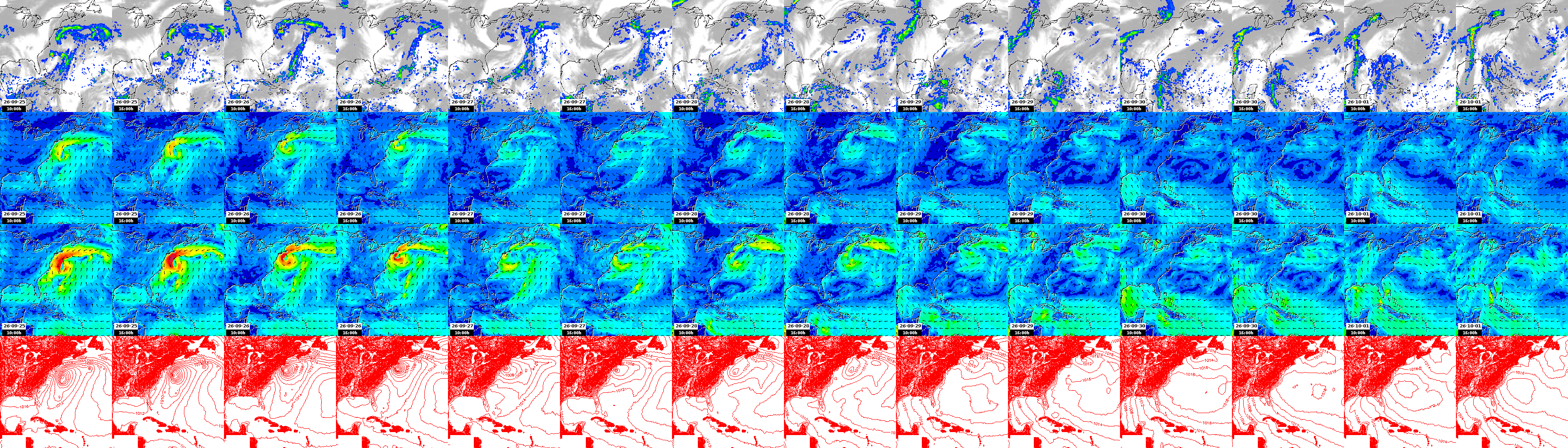 pressão atmosférica
