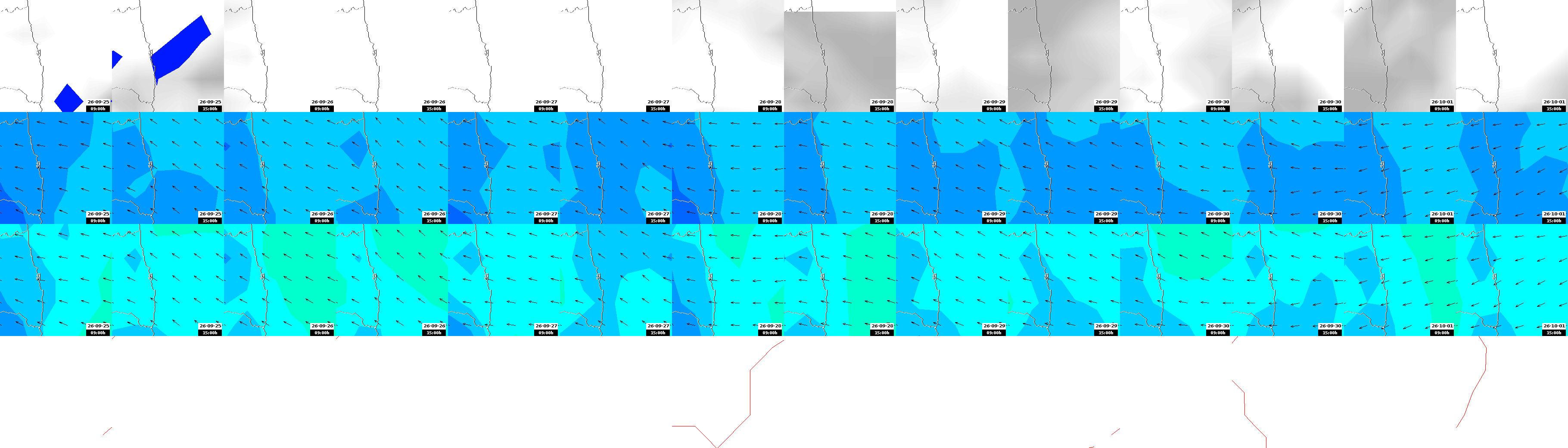 pressão atmosférica