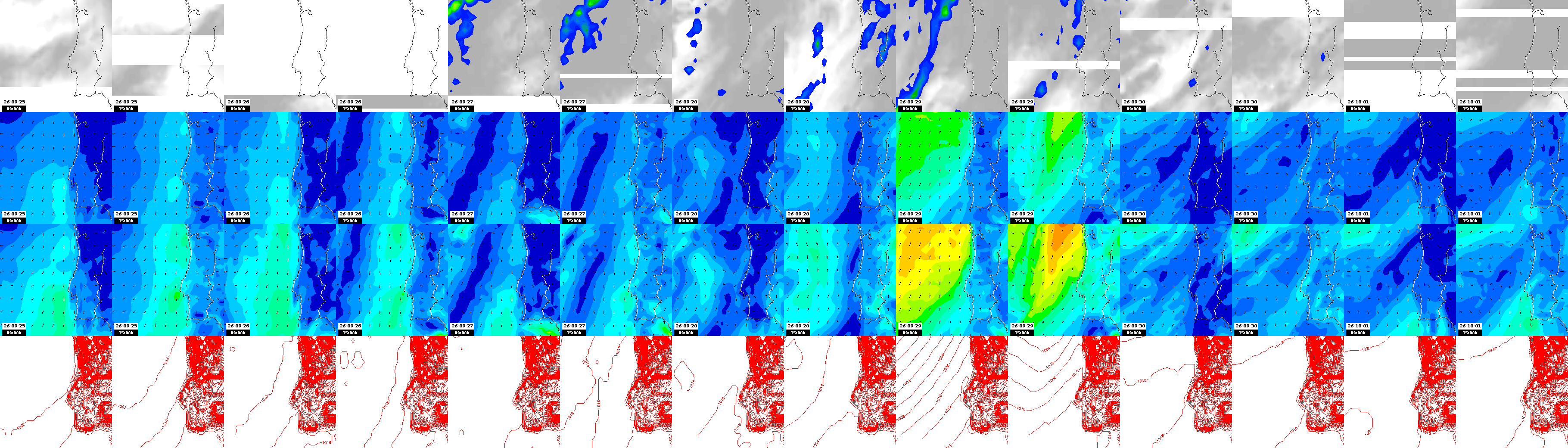 pressão atmosférica