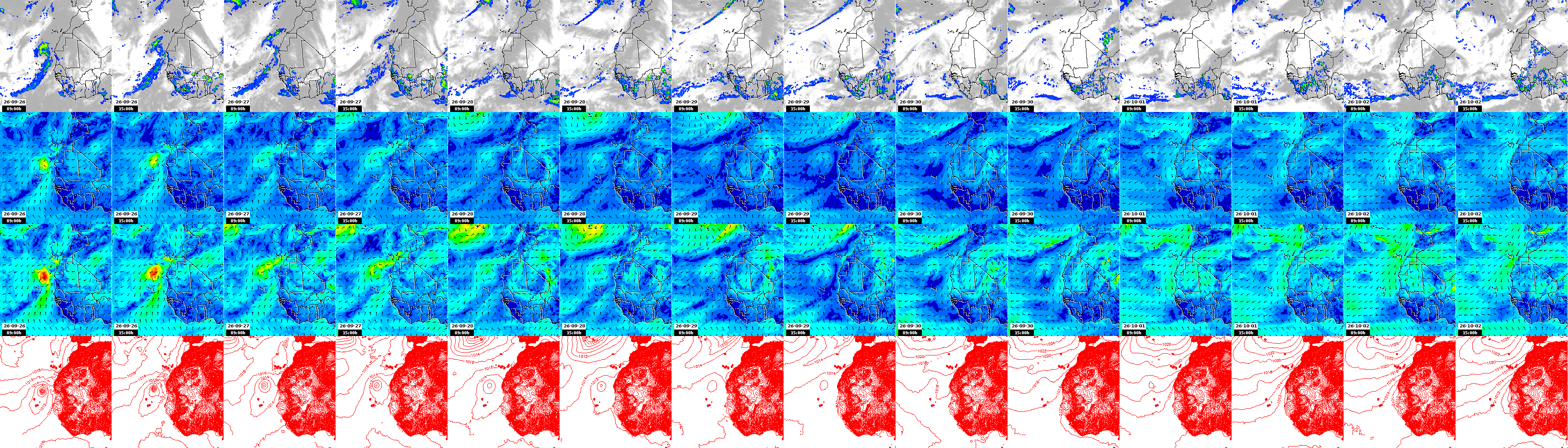 pressão atmosférica