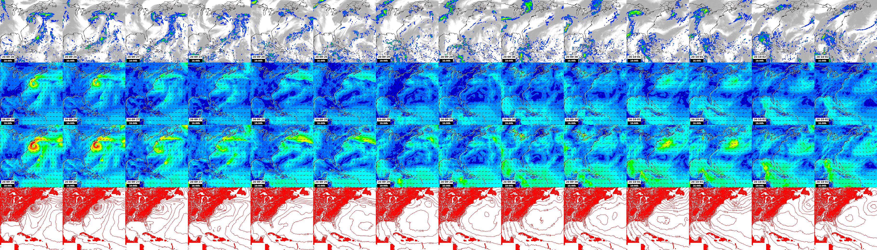 pressão atmosférica