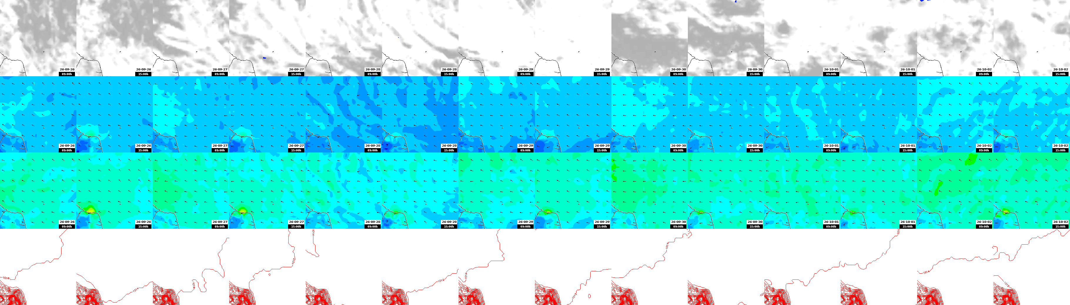 pressão atmosférica