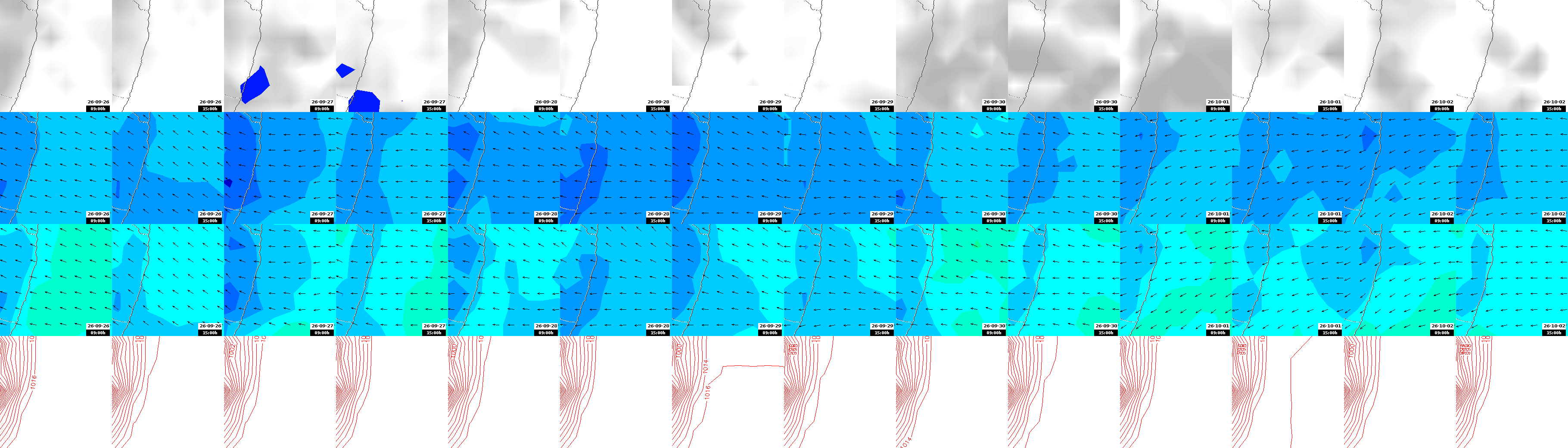 pressão atmosférica