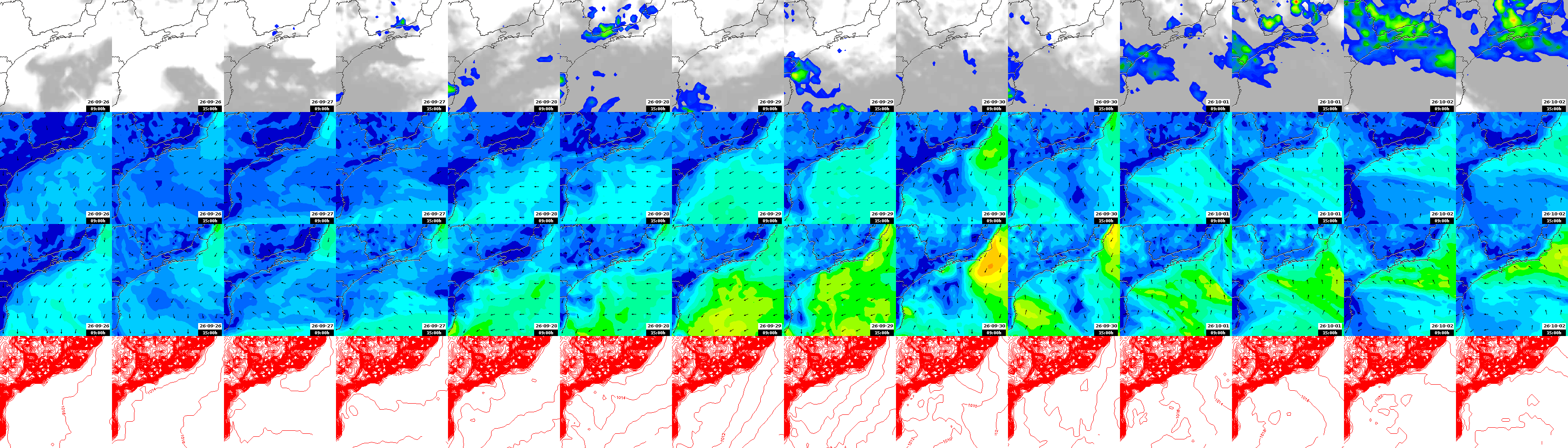 pressão atmosférica