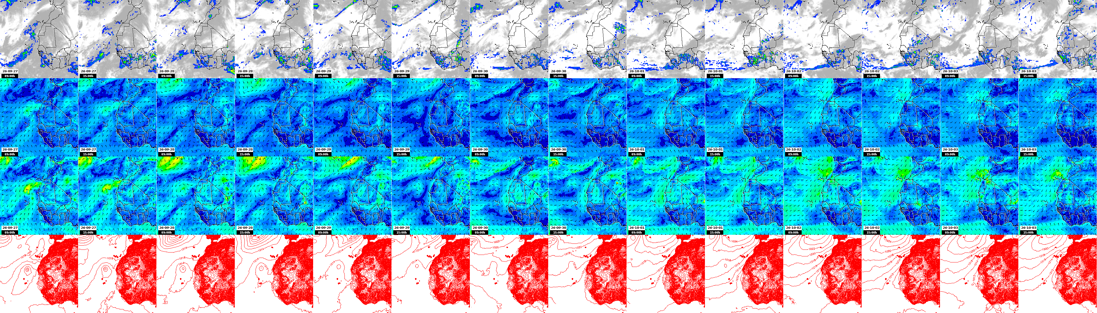 pressão atmosférica