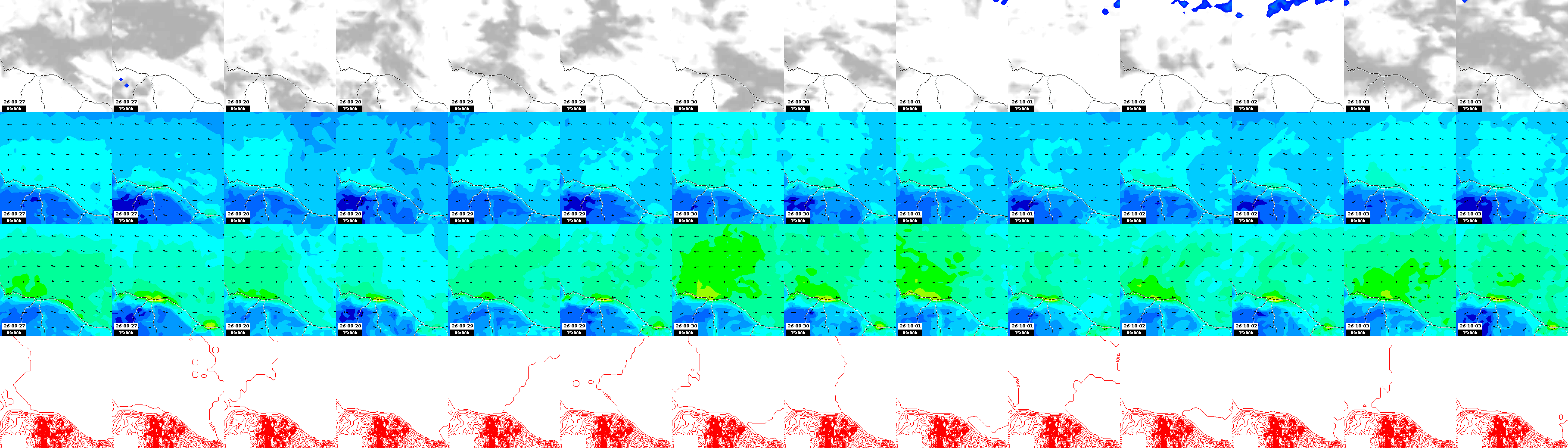 pressão atmosférica