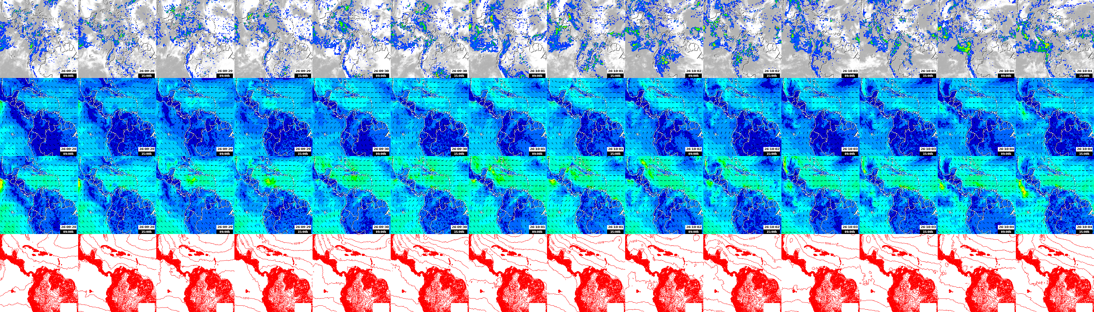 pressão atmosférica