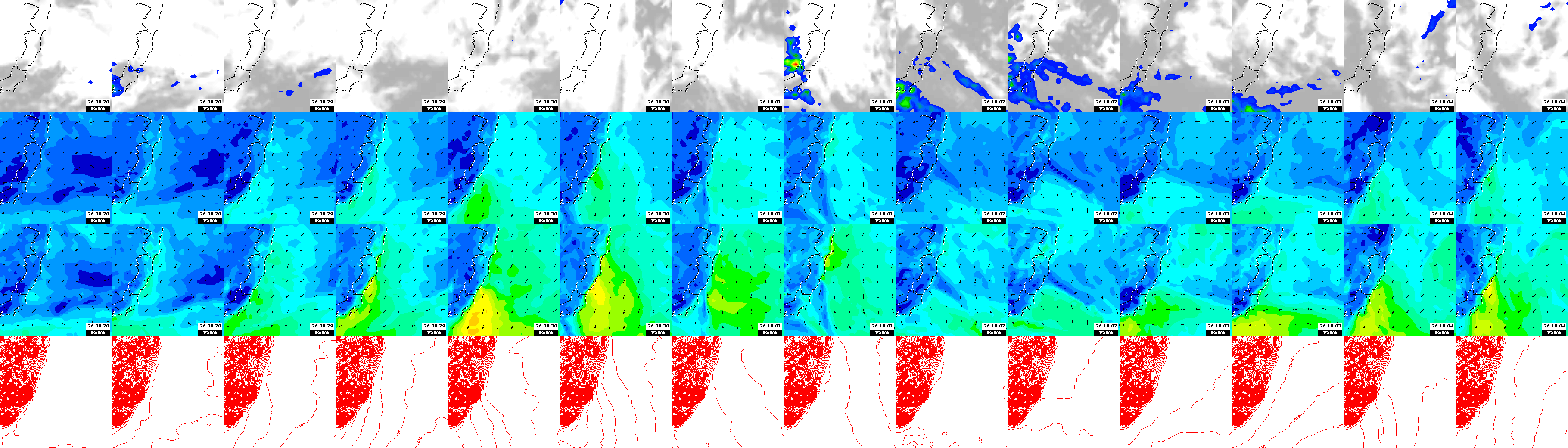pressão atmosférica