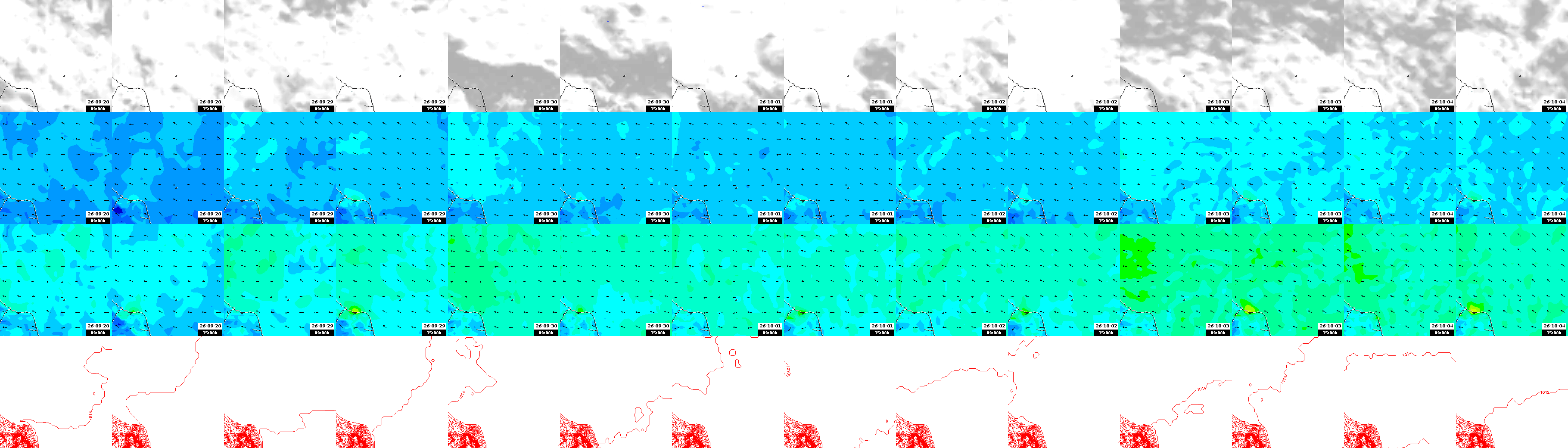 pressão atmosférica