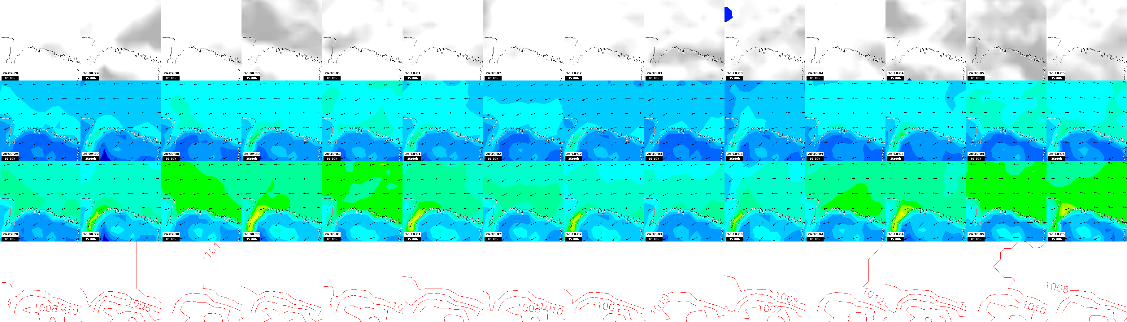 pressão atmosférica