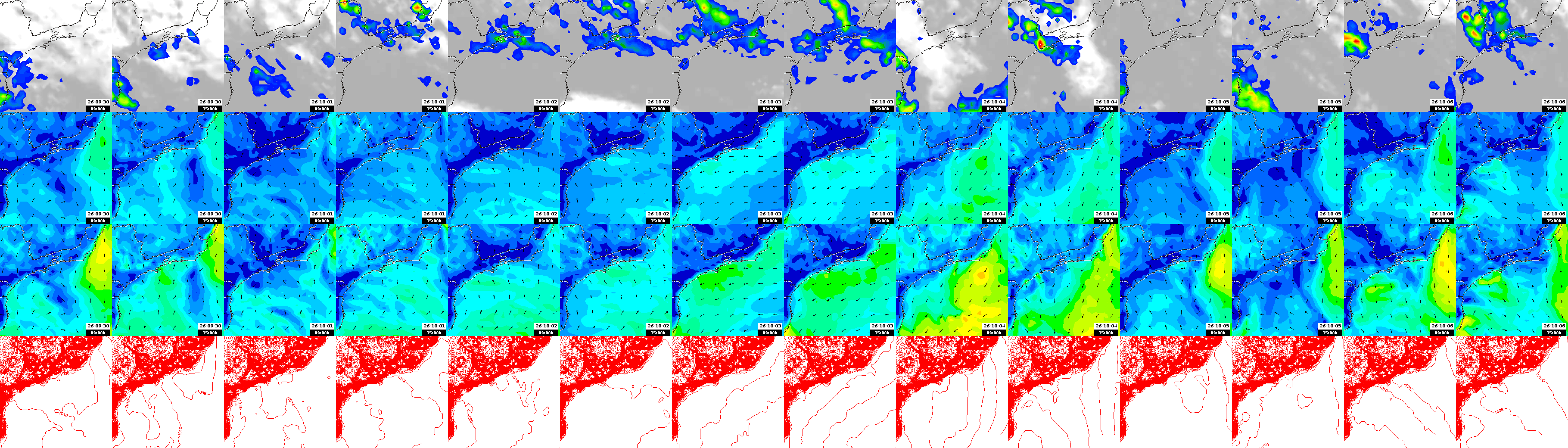 pressão atmosférica