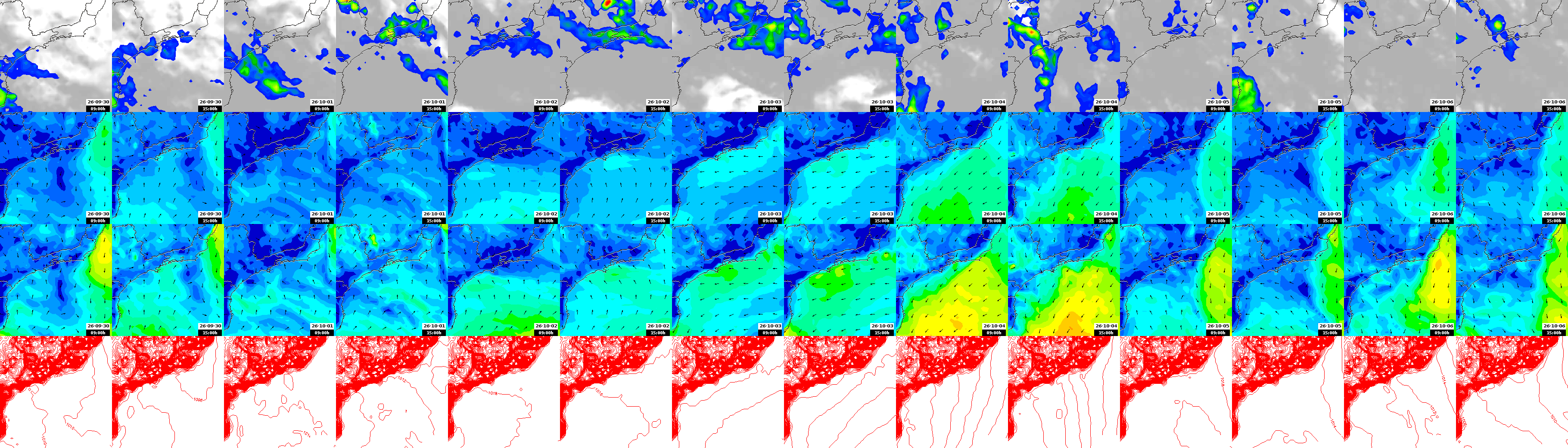 pressão atmosférica