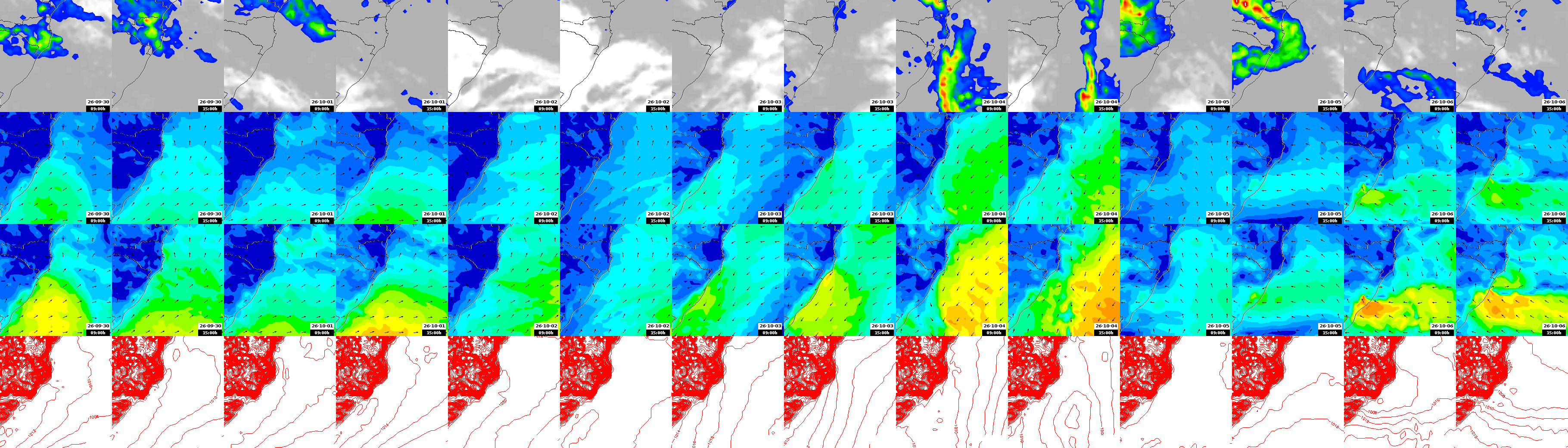 pressão atmosférica