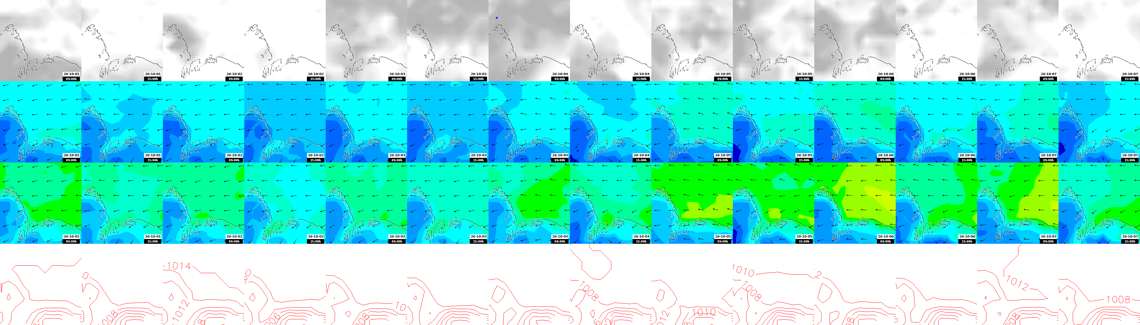 pressão atmosférica