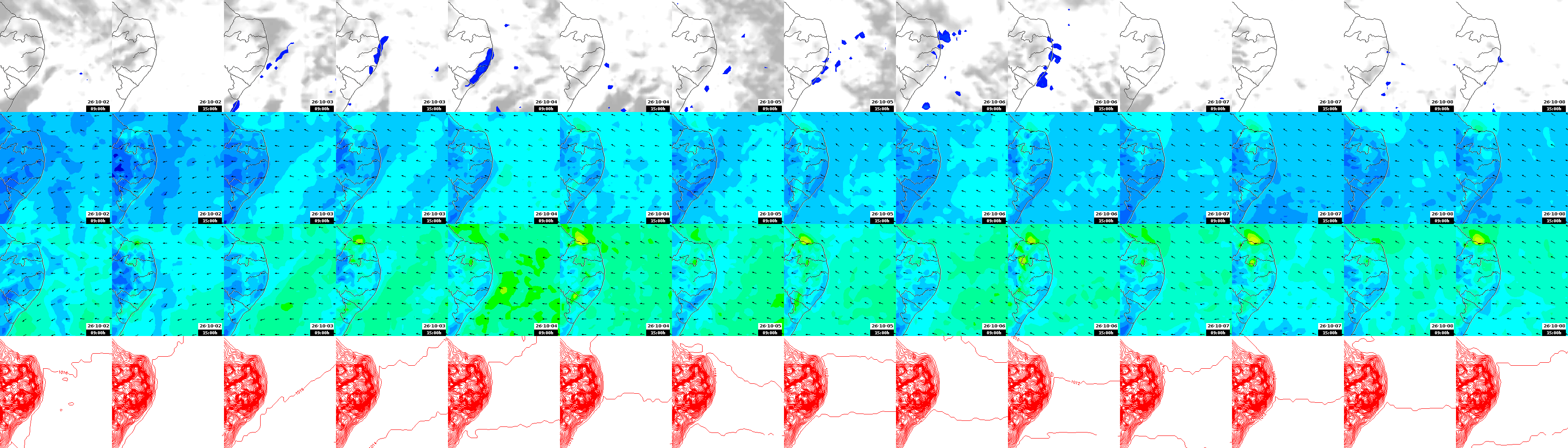 pressão atmosférica