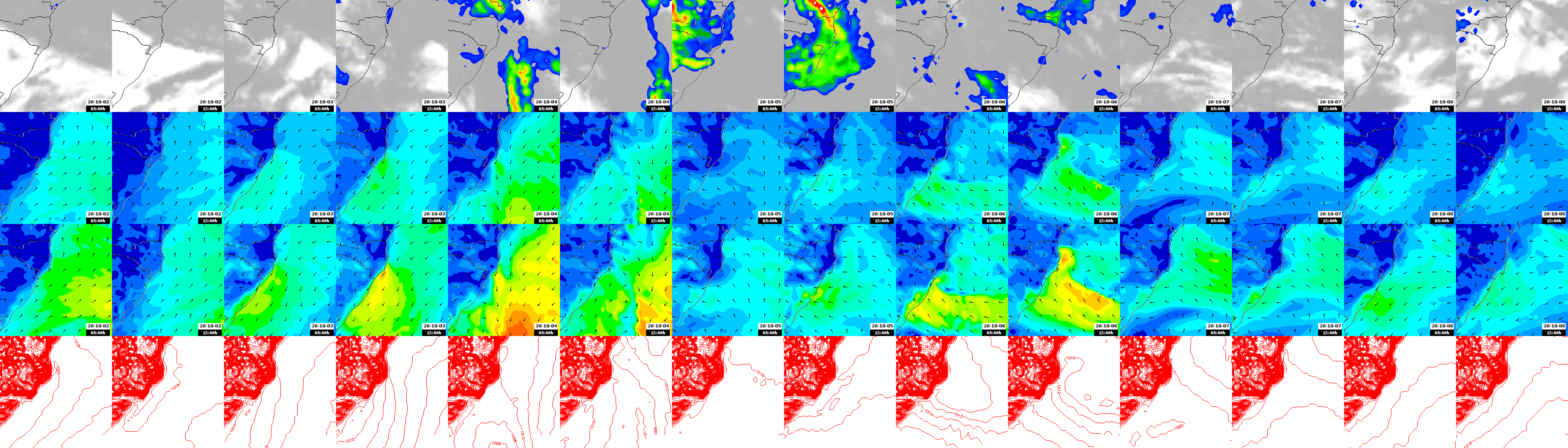 pressão atmosférica