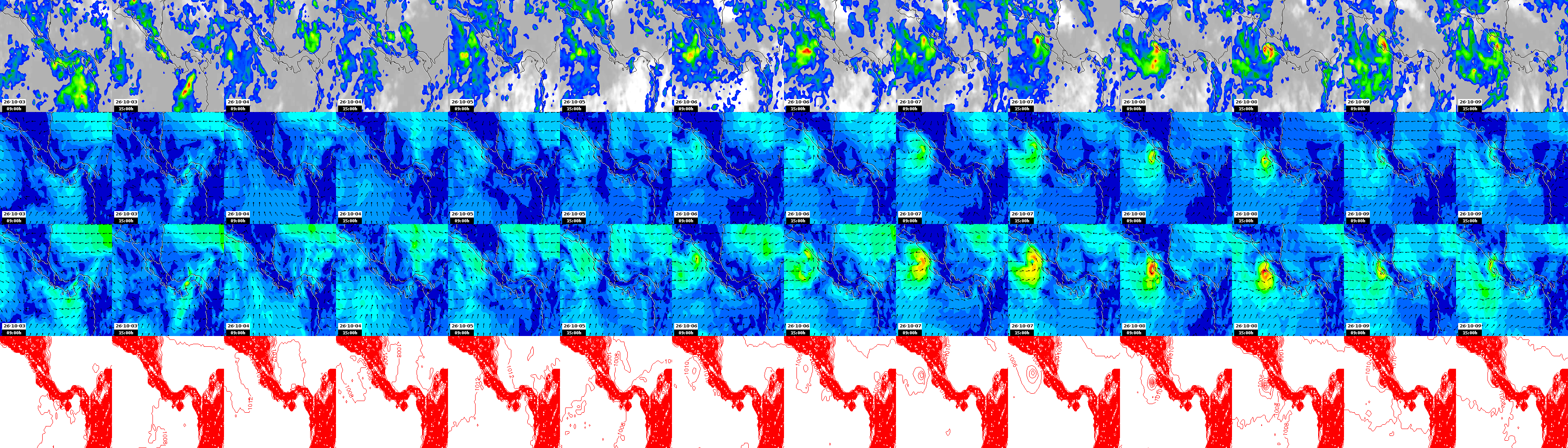 pressão atmosférica