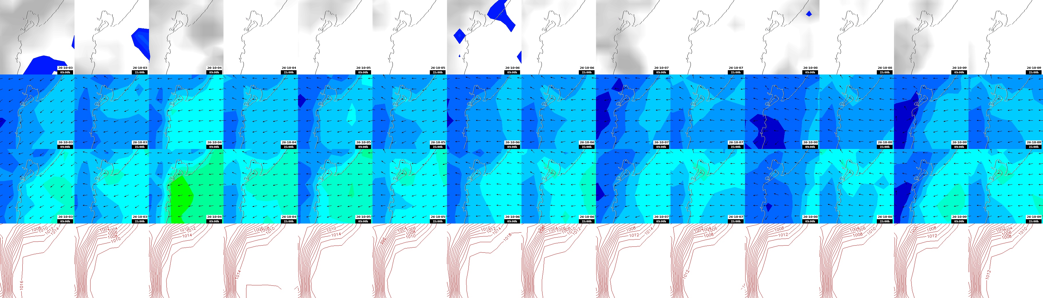 pressão atmosférica