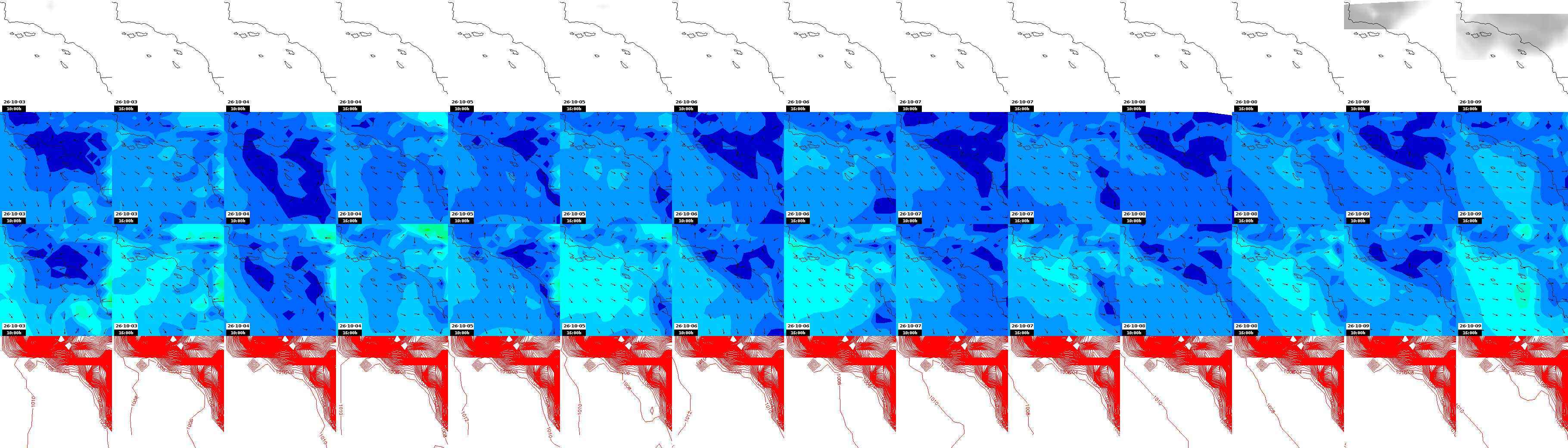 pressão atmosférica
