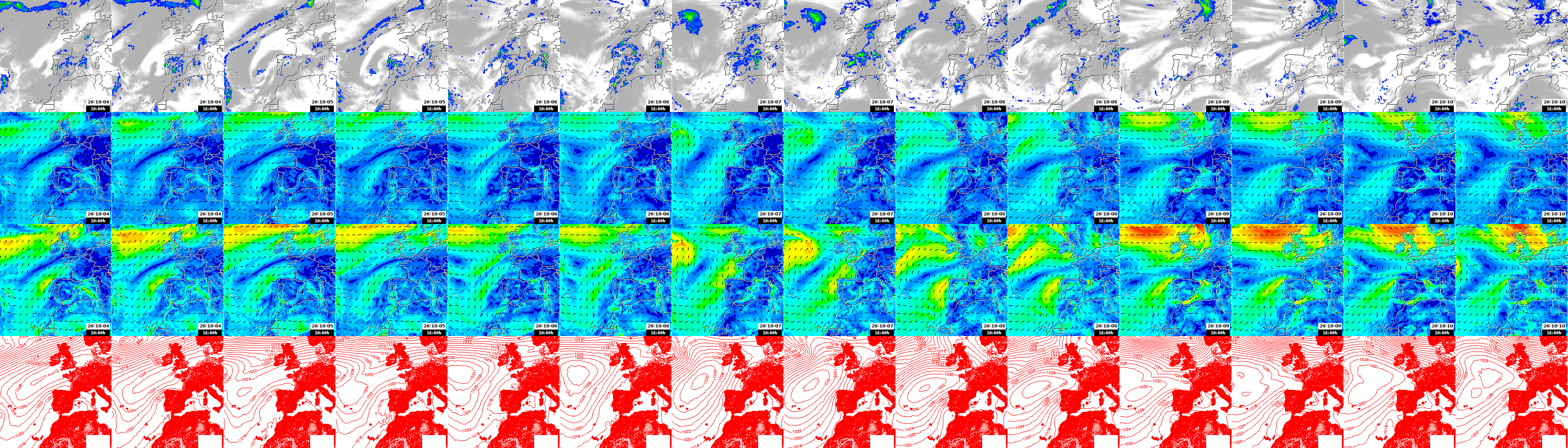pressão atmosférica