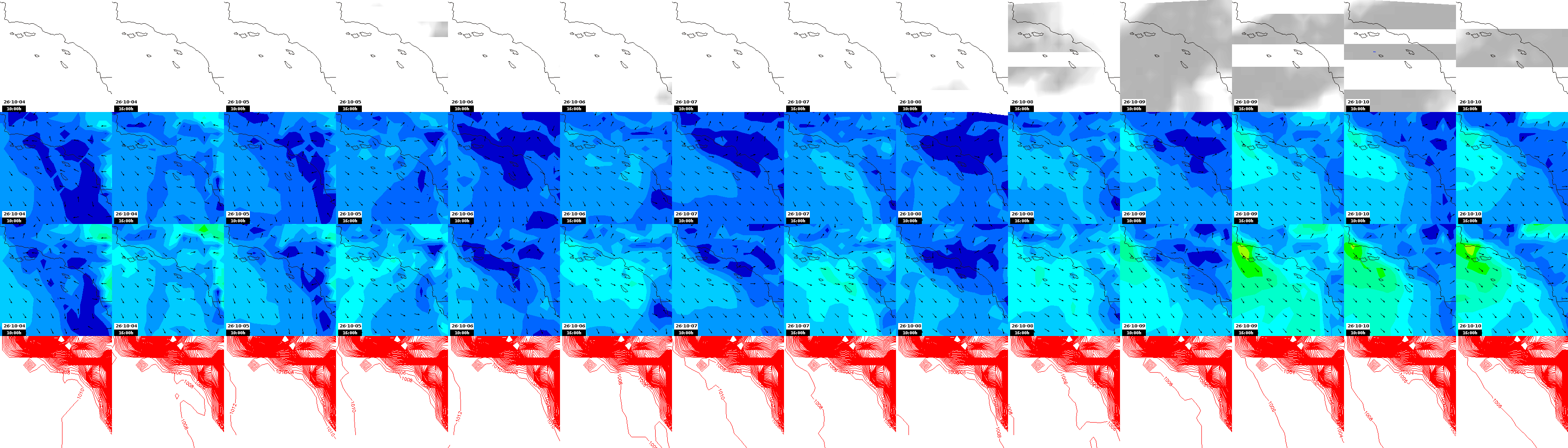 pressão atmosférica