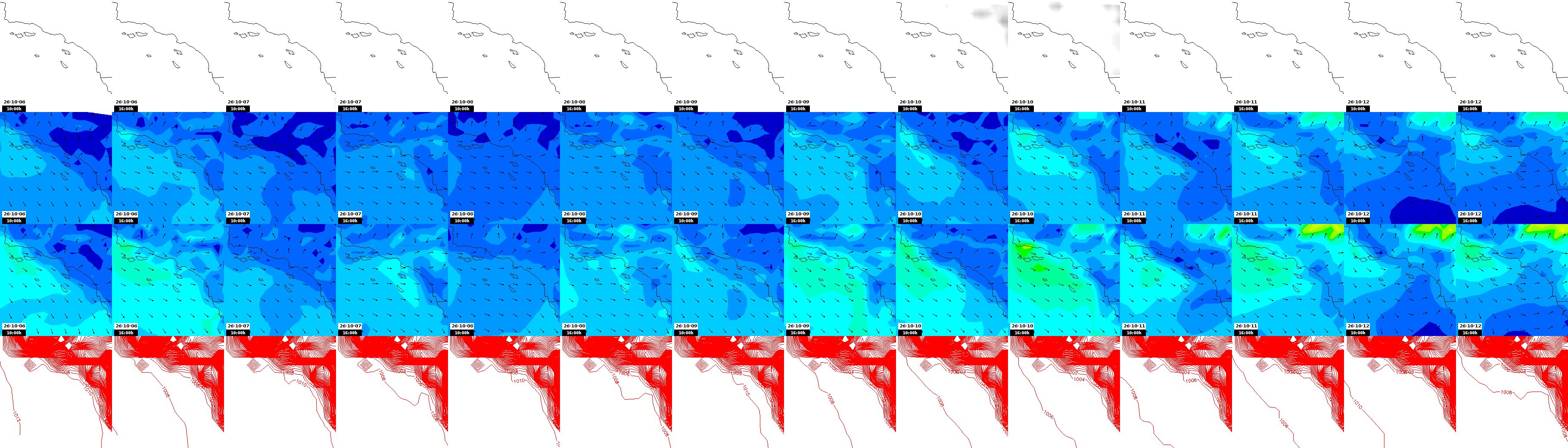 pressão atmosférica