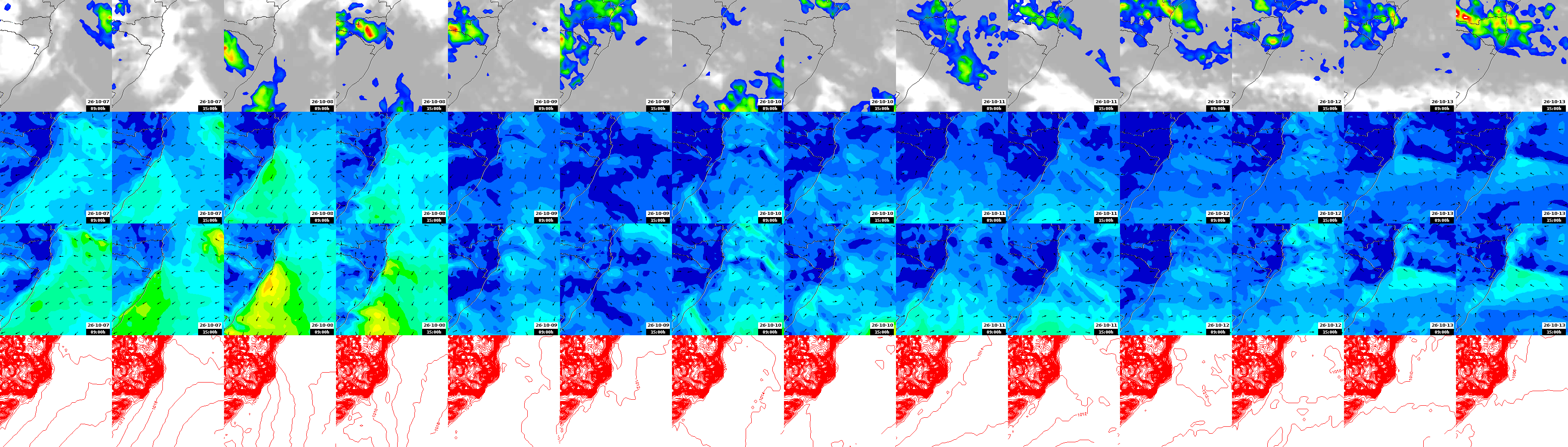 pressão atmosférica