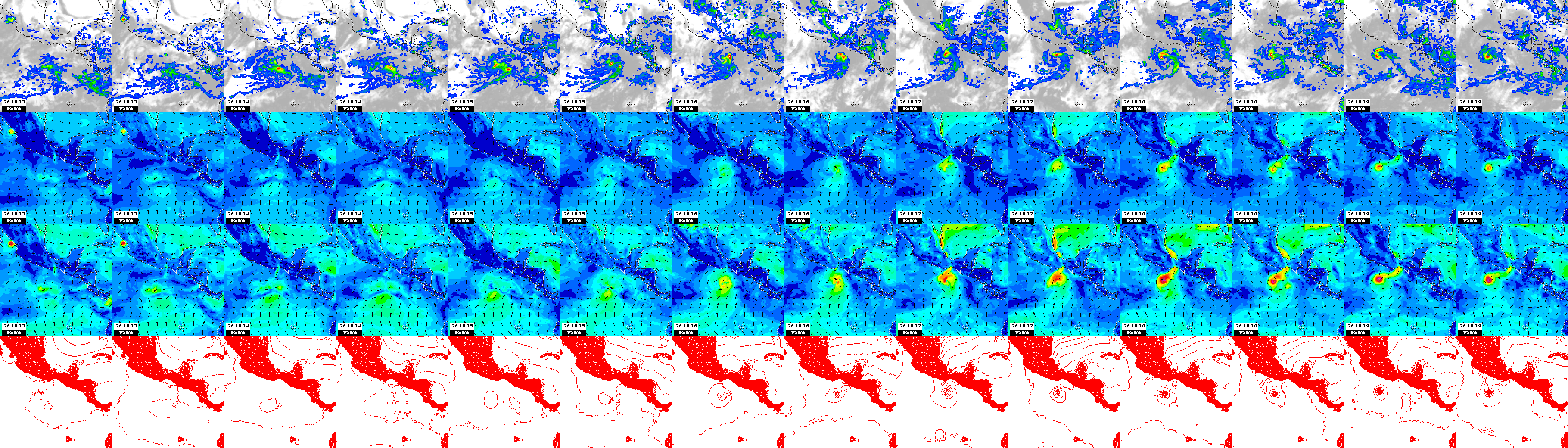 pressão atmosférica