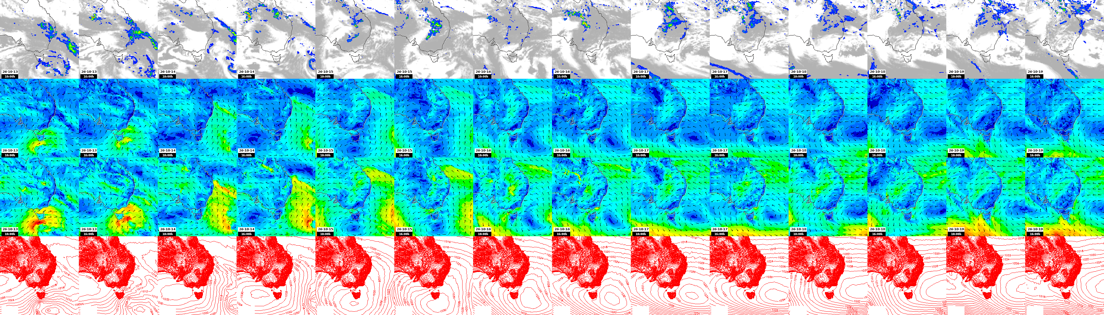pressão atmosférica