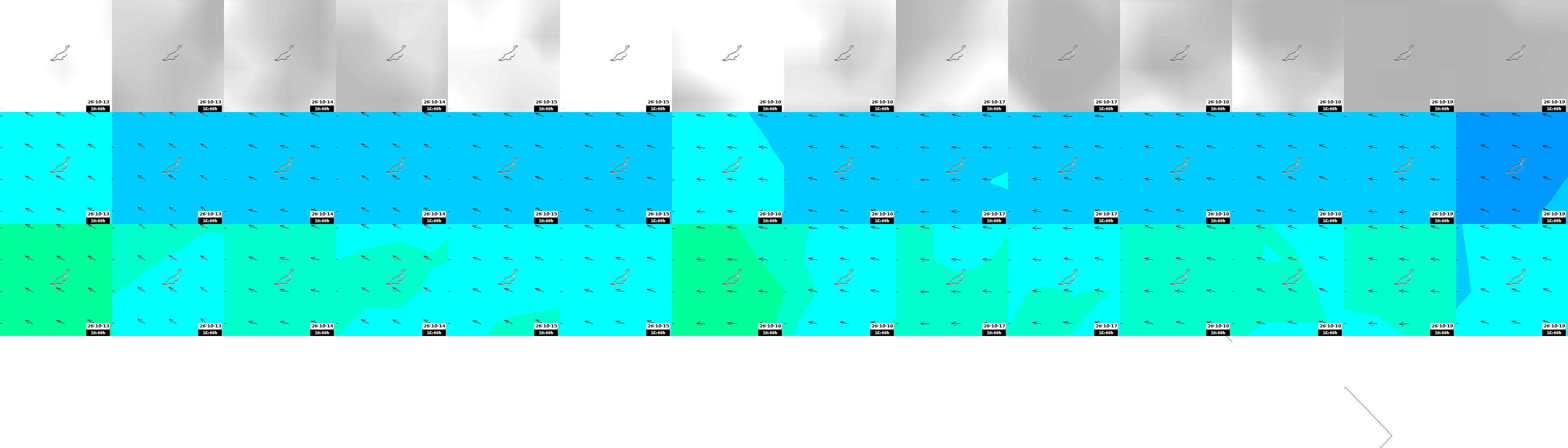 pressão atmosférica