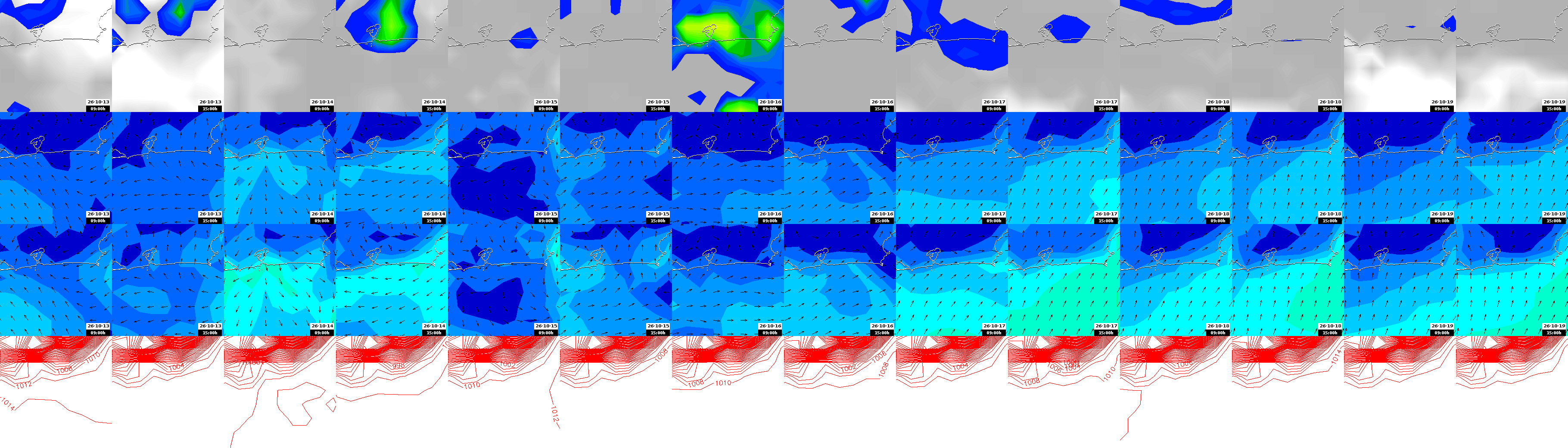 pressão atmosférica