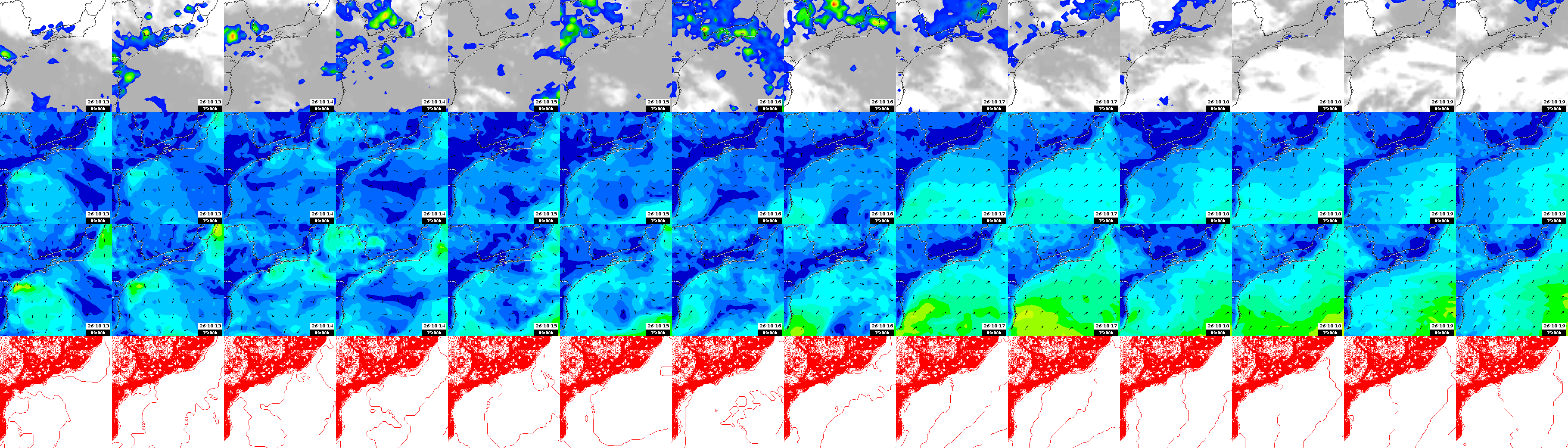 pressão atmosférica