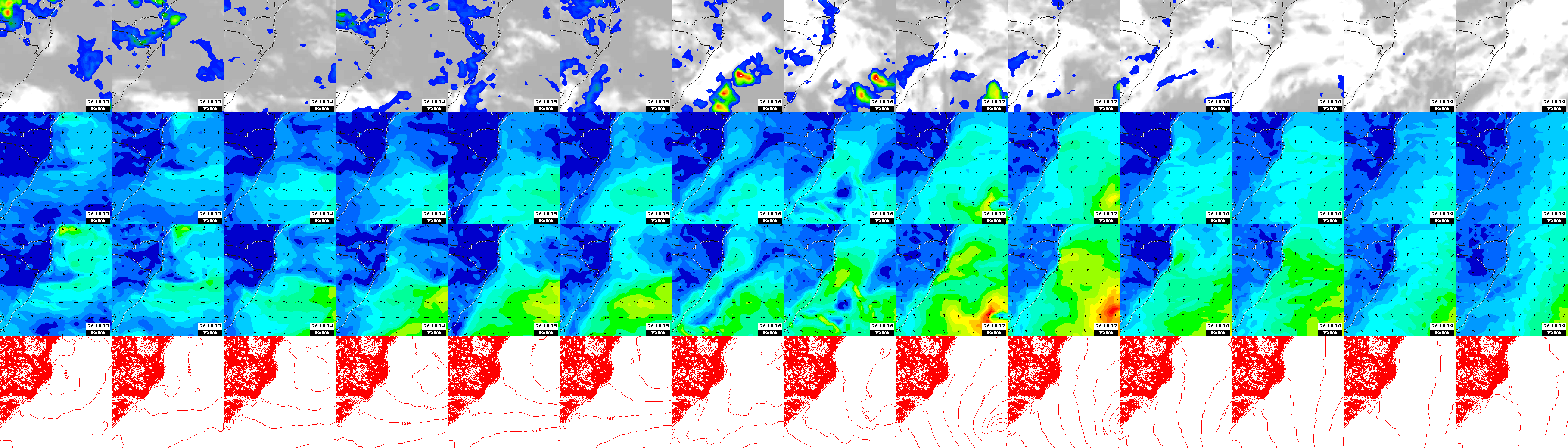 pressão atmosférica