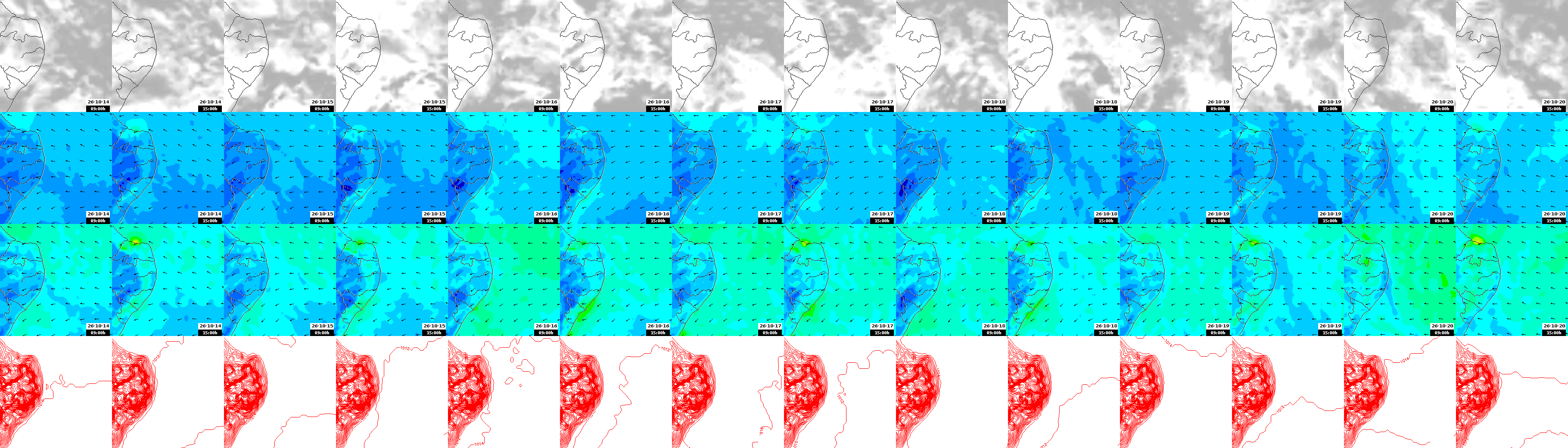 pressão atmosférica