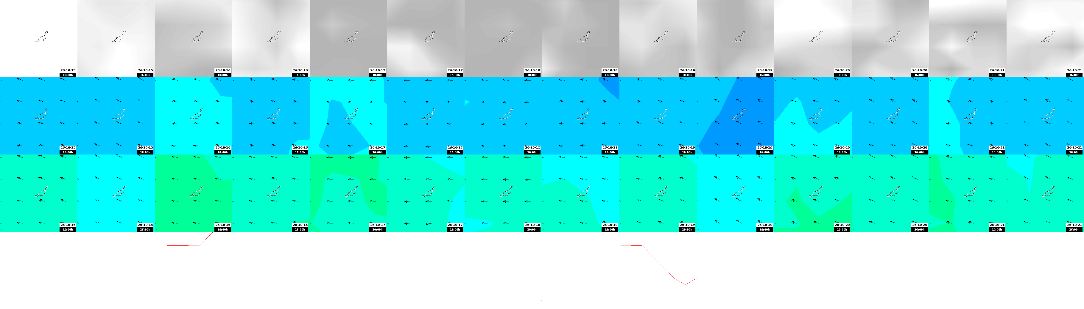 pressão atmosférica