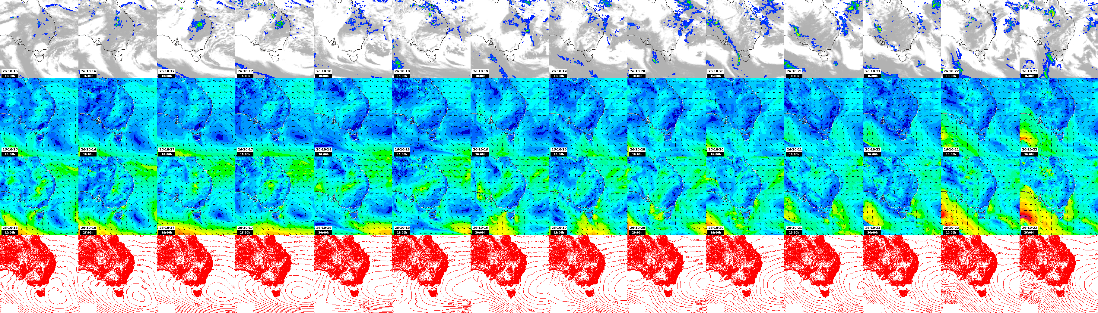 pressão atmosférica