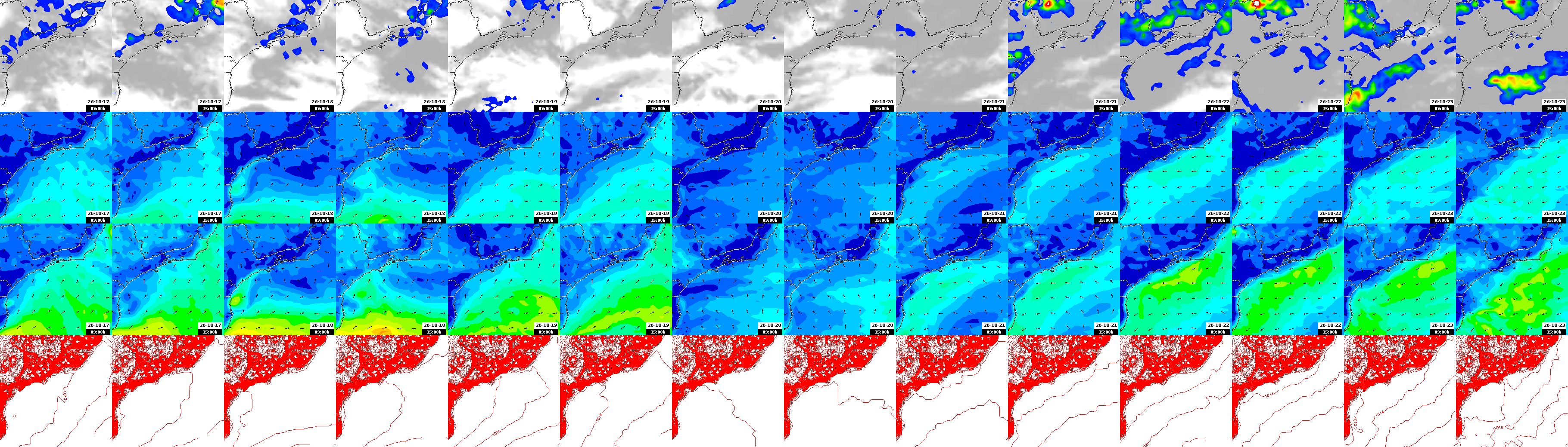 pressão atmosférica